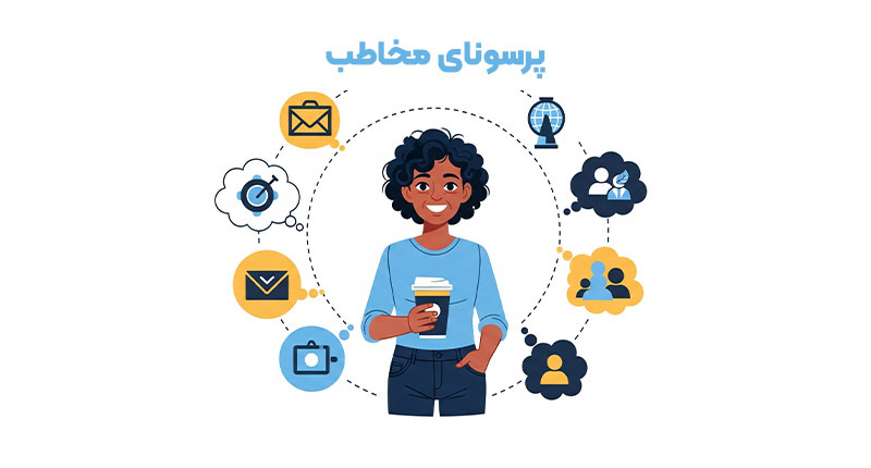 شناسایی-مخاطب-هدف---پرسونای-مخاطب